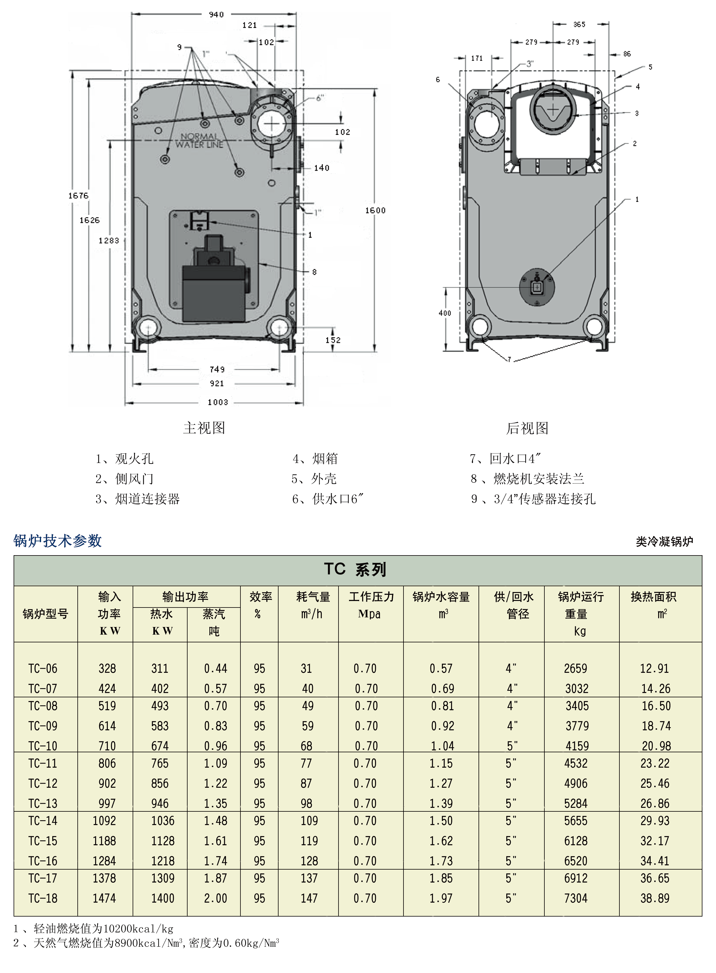 商用燃?xì)鉄崴仩t帕雷士鍋爐TC系列